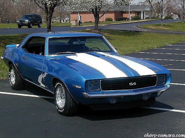 Year 1969 Color blue Model Chevy Camaro RS SS