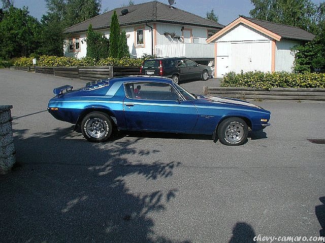 Color blue Model Chevy Camaro